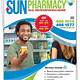 Pharmacy Flyer Template Free