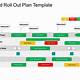 Phased Rollout Plan Template