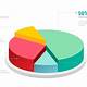 Pie Chart Template Powerpoint Free