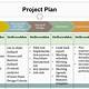 Pilot Project Template