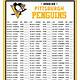 Pittsburgh Penguins Printable Schedule