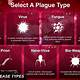 Play Plague Inc Online Free