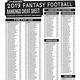 Playoff Fantasy Football Cheat Sheet Printable