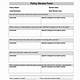 Policy Review Template