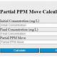 Ppm Move Calculator