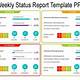 Ppt Template For Weekly Status Report