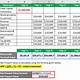 Present Value Excel Template