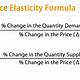 Price Of Elasticity Calculator