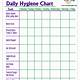 Printable Daily Personal Hygiene Checklist