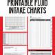 Printable Fluid Intake Chart Template