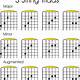 Printable Guitar Triad Chart