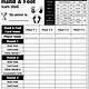 Printable Hand Knee And Foot Score Sheet