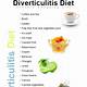 Printable List Of Foods To Avoid With Diverticulitis