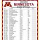 Printable Minnesota Gopher Basketball Schedule