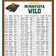 Printable Minnesota Wild Schedule
