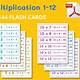 Printable Multiplication Flash Cards 0-10 With Answers On Back