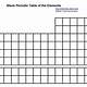 Printable Periodic Table Blank