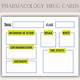 Printable Pharmacology Drug Card Template