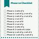 Printable Phase 10 Phases