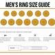 Printable Ring Sizer For Men