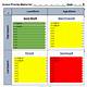Priority Matrix Template Excel