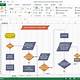 Process Flow Chart Template Excel