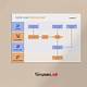 Process Map Template Powerpoint Free