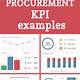 Procurement Kpi Template Excel