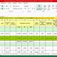 Procurement Schedule Template Excel