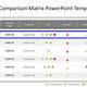 Product Comparison Matrix Template