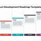 Product Development Roadmap Template Powerpoint