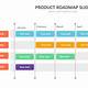 Product Feature Roadmap Template