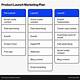 Product Launch Marketing Plan Template