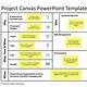 Project Canvas Template Ppt