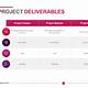 Project Deliverables Template