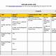 Project Management Issue Log Template