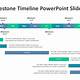 Project Milestones Template Ppt