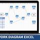 Project Network Diagram Template Excel