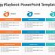 Project Playbook Template Powerpoint