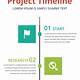 Project Timeline Template Word