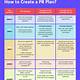 Public Relations Planning Template