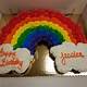 Pull Apart Rainbow Cupcake Cake Template