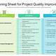 Quality Improvement Project Template