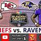 Ravens Game Free Stream