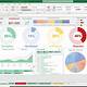 Recruitment Dashboard Template Excel