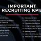 Recruitment Kpi Template