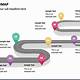 Roadmap Template Ppt Download