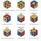 Rubik's Cube Template