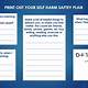 Safety Plan For Self Harm Template