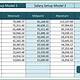 Salary Range Template Excel